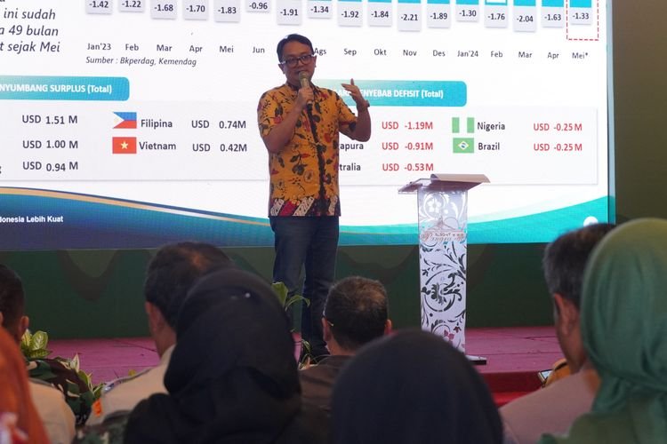 Sambangi Sukabumi, Ini Yang Disampaikan Wamendag RI