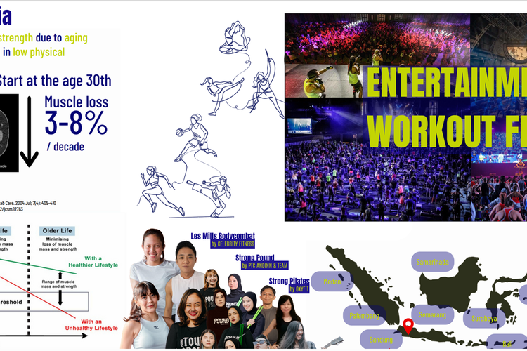 HiLo Gaungkan #NabungOtot di Hari Sarcopenia Sedunia Lewat HiLo Strong Fest 2025
